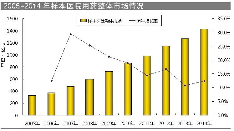 BJL平台(中国区)官网
