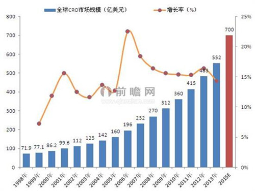 BJL平台(中国区)官网