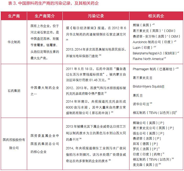 BJL平台(中国区)官网