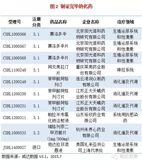 BJL平台(中国区)官网