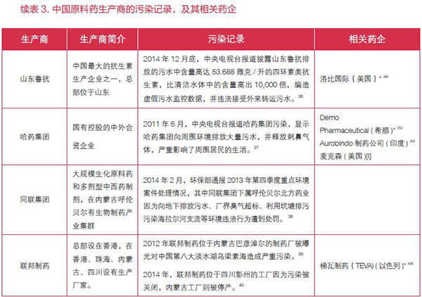 BJL平台(中国区)官网