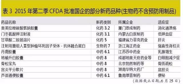 BJL平台(中国区)官网