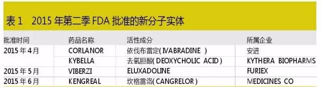BJL平台(中国区)官网