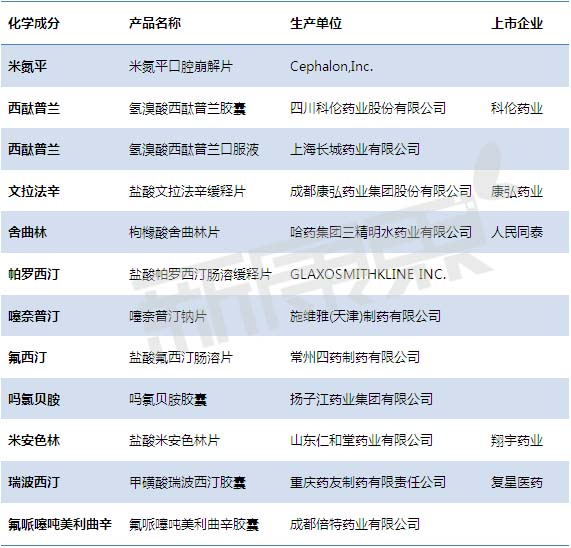 BJL平台(中国区)官网