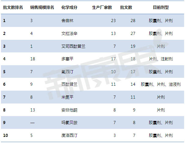 BJL平台(中国区)官网