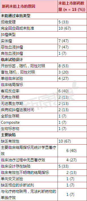 BJL平台(中国区)官网