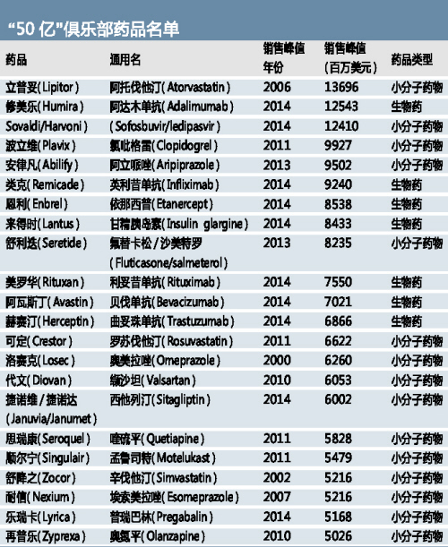 BJL平台(中国区)官网