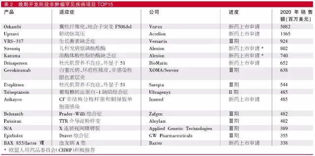 BJL平台(中国区)官网