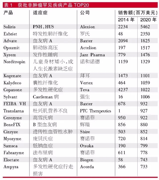 BJL平台(中国区)官网