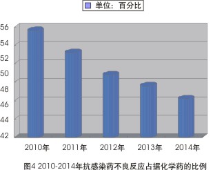 BJL平台(中国区)官网