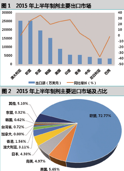 BJL平台(中国区)官网