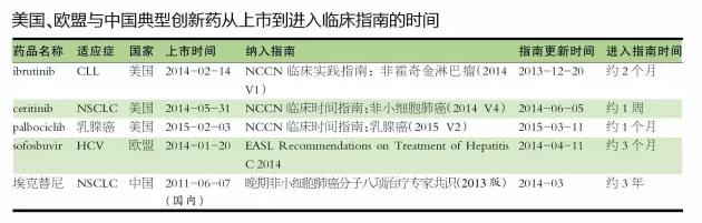 BJL平台(中国区)官网