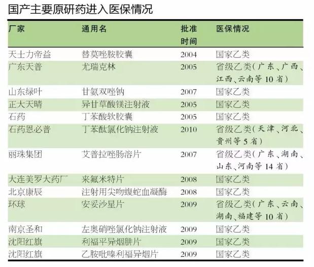BJL平台(中国区)官网