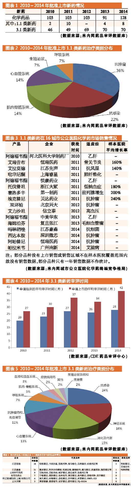 BJL平台(中国区)官网