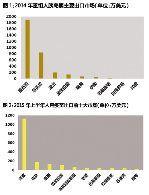 BJL平台(中国区)官网