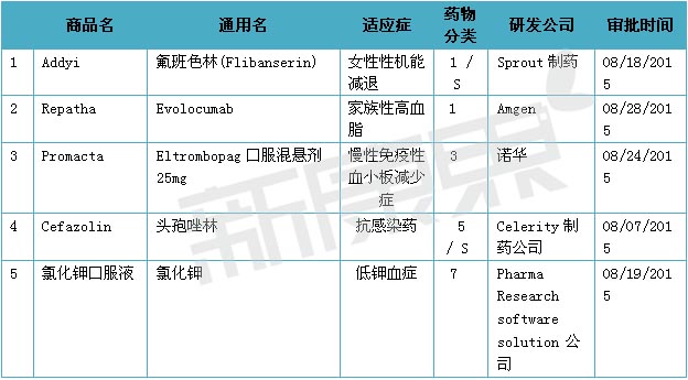 BJL平台(中国区)官网