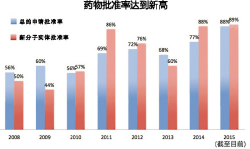 BJL平台(中国区)官网