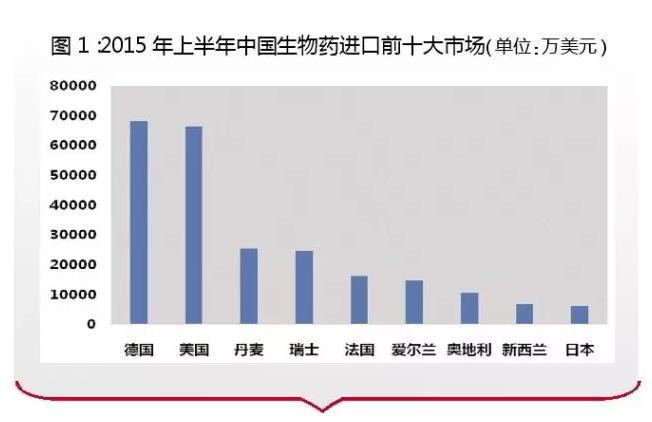 BJL平台(中国区)官网