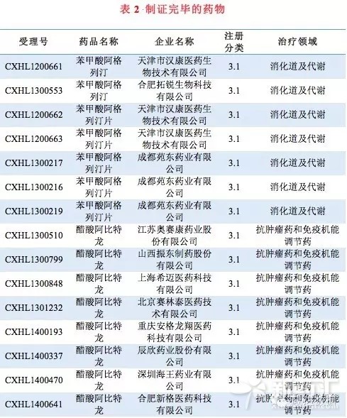 BJL平台(中国区)官网