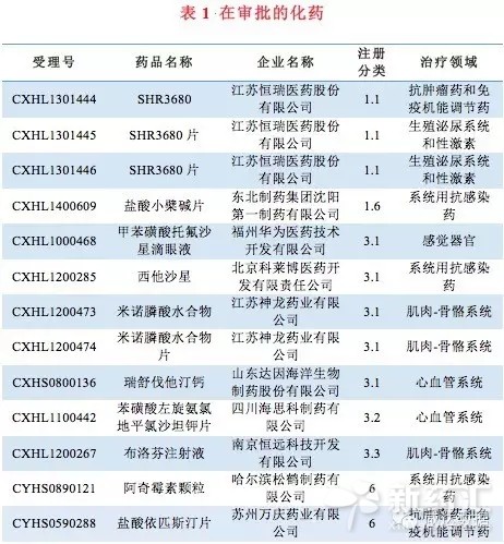 BJL平台(中国区)官网