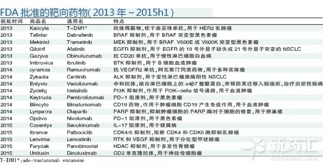 BJL平台(中国区)官网