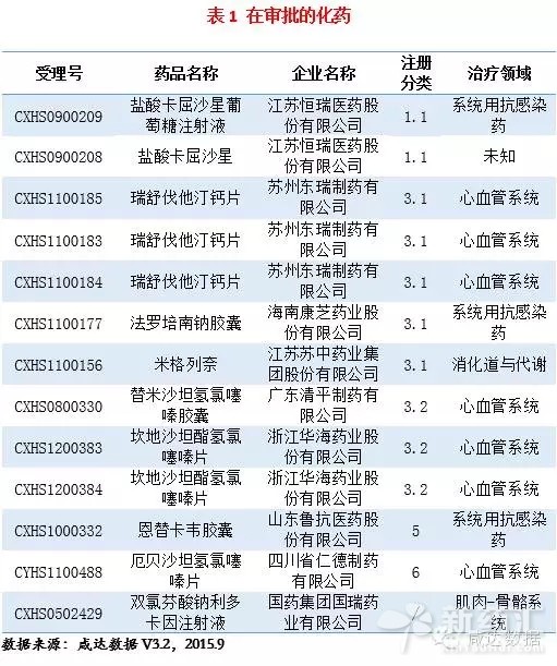 BJL平台(中国区)官网