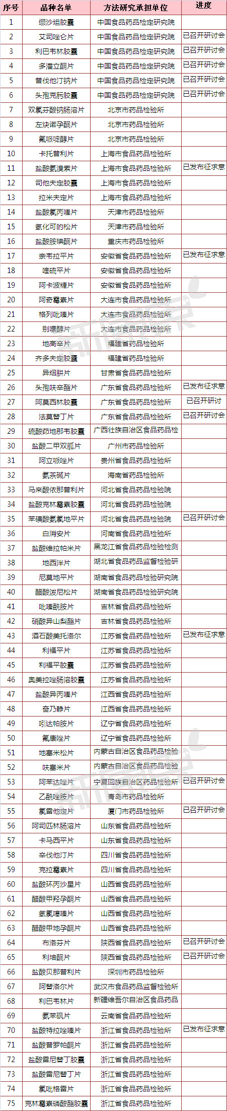 BJL平台(中国区)官网