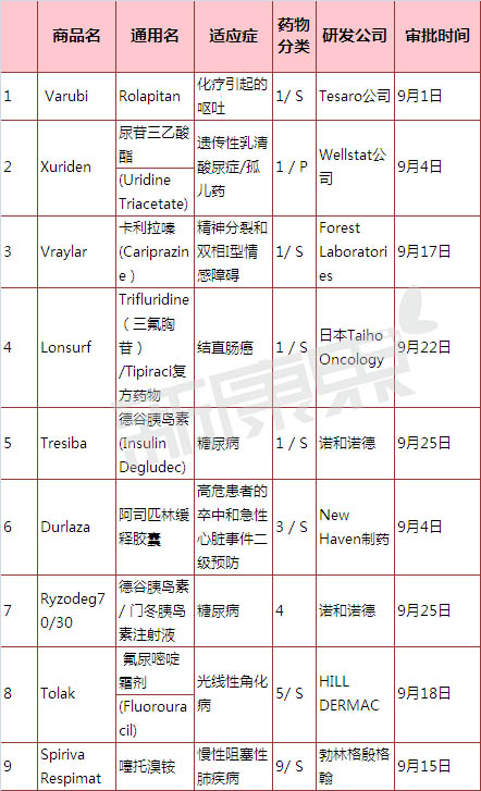 BJL平台(中国区)官网