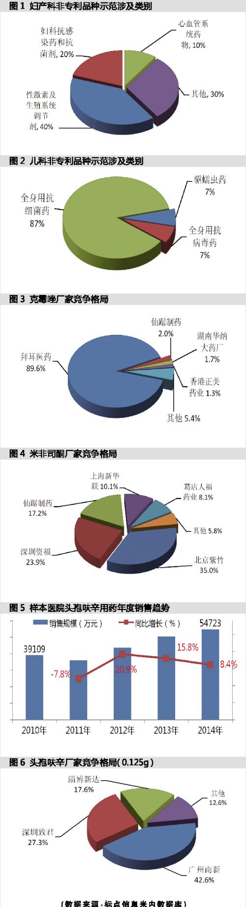 BJL平台(中国区)官网