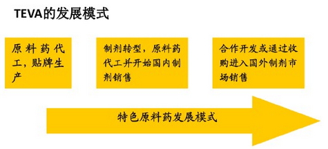 BJL平台(中国区)官网