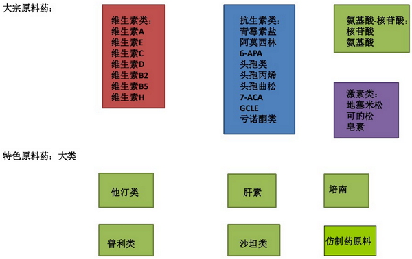BJL平台(中国区)官网