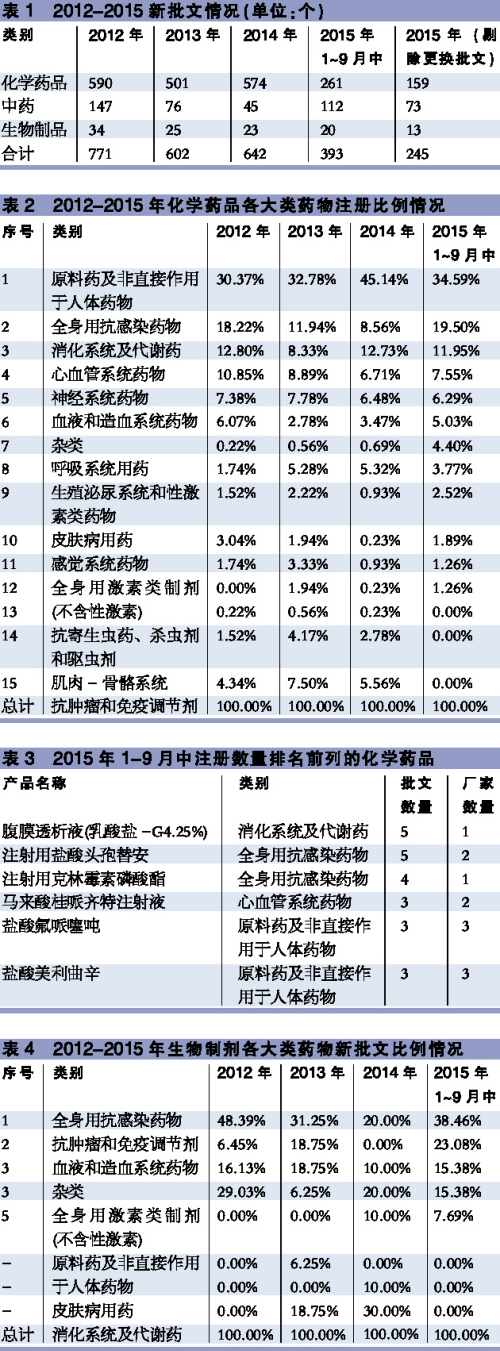 BJL平台(中国区)官网