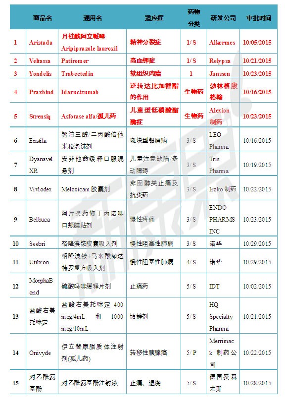 BJL平台(中国区)官网