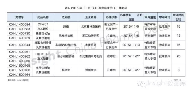 BJL平台(中国区)官网