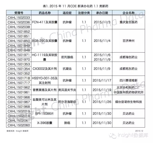 BJL平台(中国区)官网
