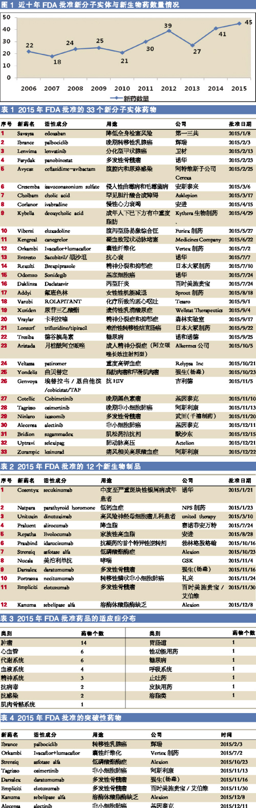 BJL平台(中国区)官网