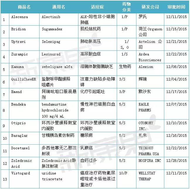 BJL平台(中国区)官网