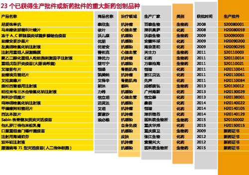 BJL平台(中国区)官网