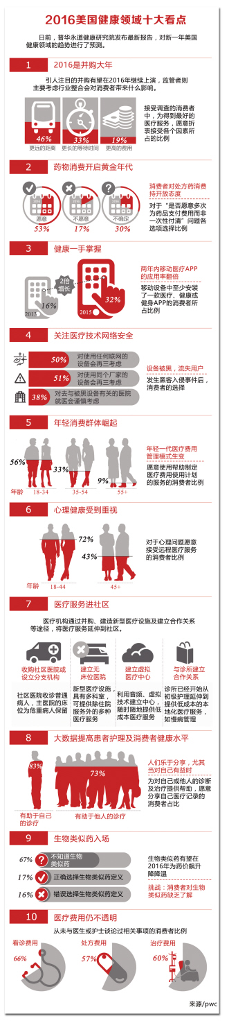 BJL平台(中国区)官网
