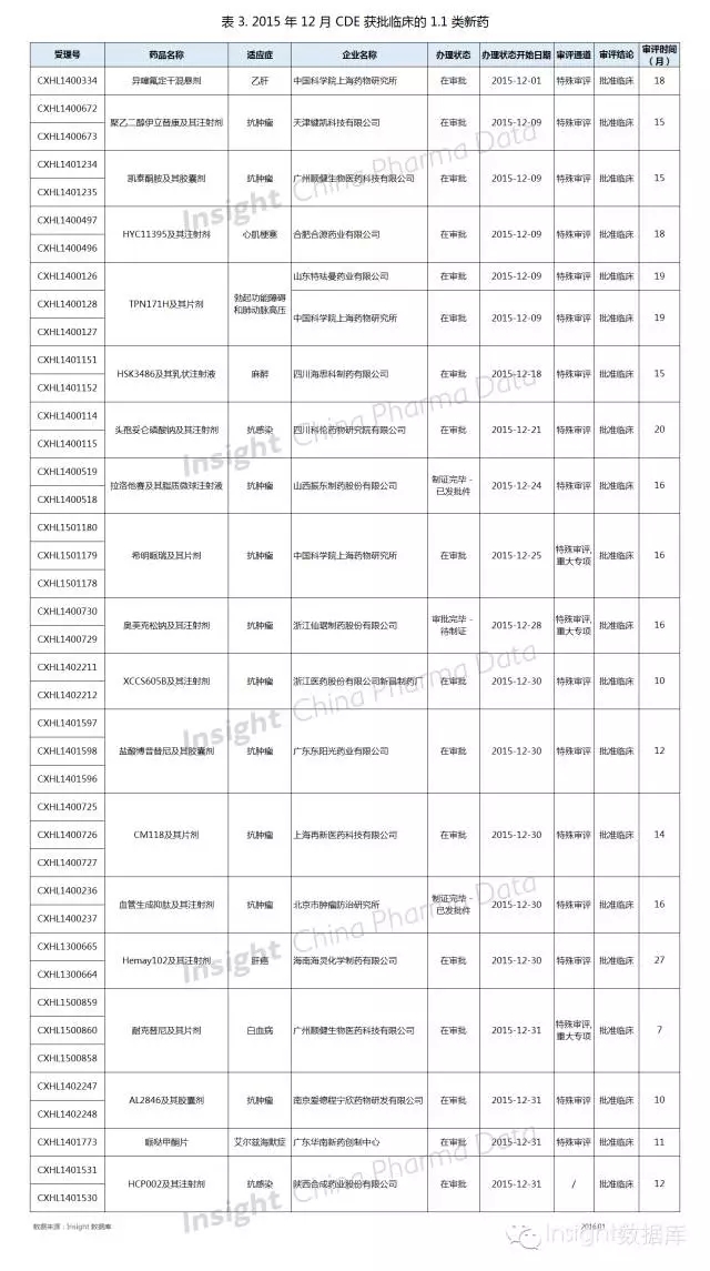 BJL平台(中国区)官网