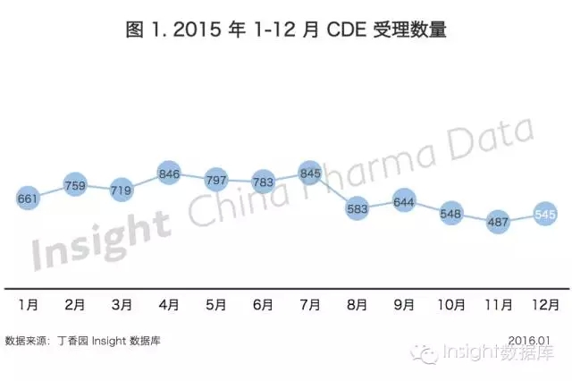 BJL平台(中国区)官网