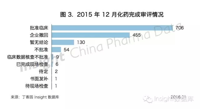 BJL平台(中国区)官网
