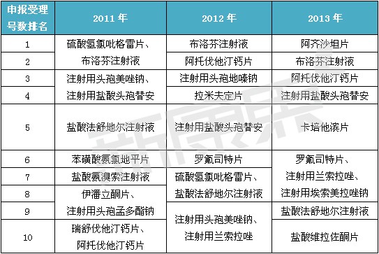 BJL平台(中国区)官网