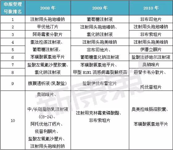 BJL平台(中国区)官网