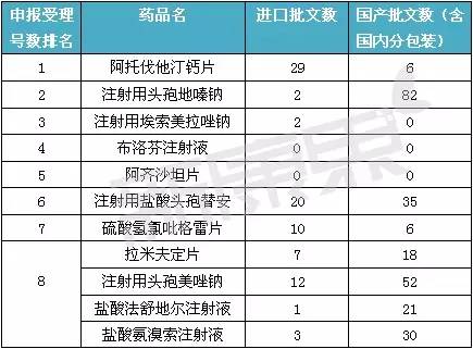 BJL平台(中国区)官网