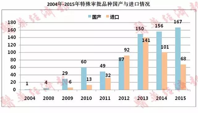 BJL平台(中国区)官网