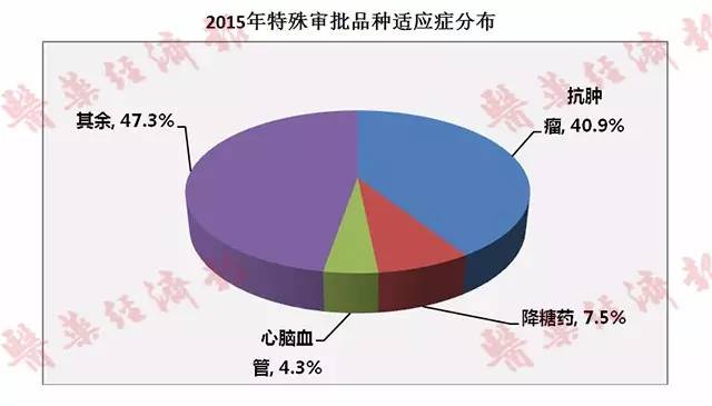 BJL平台(中国区)官网
