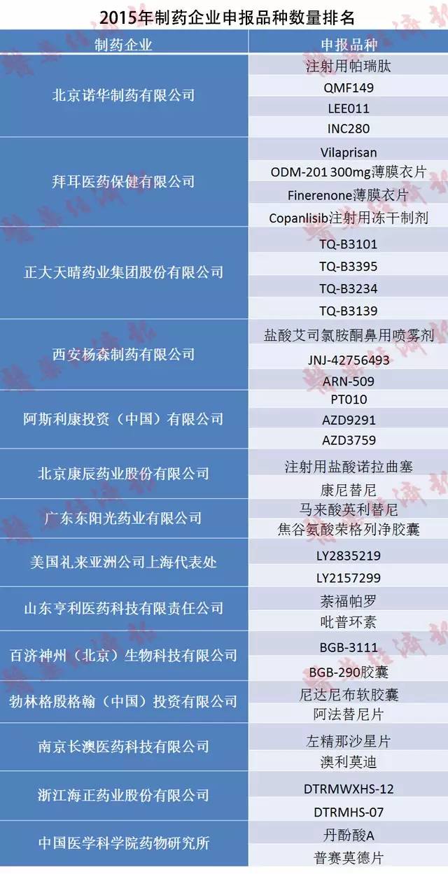 BJL平台(中国区)官网