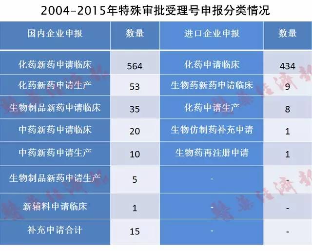 BJL平台(中国区)官网