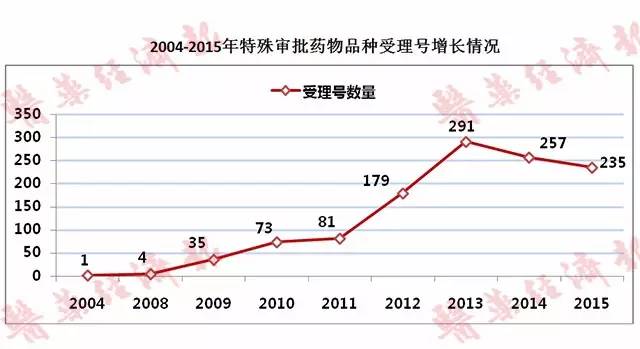 BJL平台(中国区)官网